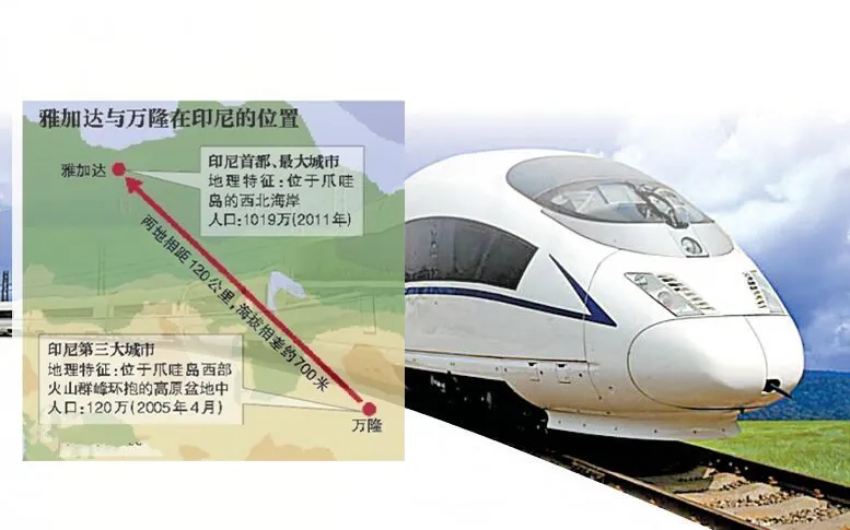 印尼雅万高铁2.jpg