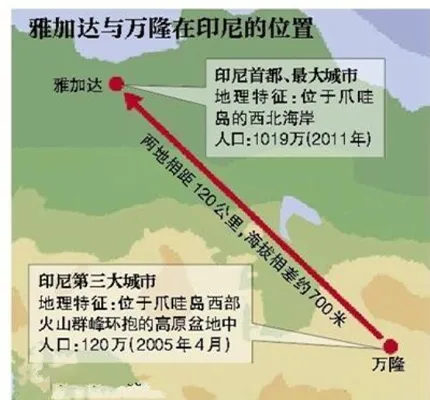 Jakarta - Bandung High-Speed Railway Project (Yayasan Bandun