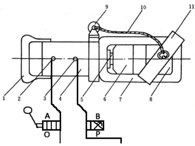 Glus-32/40 Cold Extrusion Press Machine:reliable Mechanical Connection Solution For Rebar Couplers Up To 40 mm第2张 Glus-32/40 Cold Extrusion Press Machine:reliable Mechanical Connection Solution For Rebar Couplers Up To 40 mm第2张
