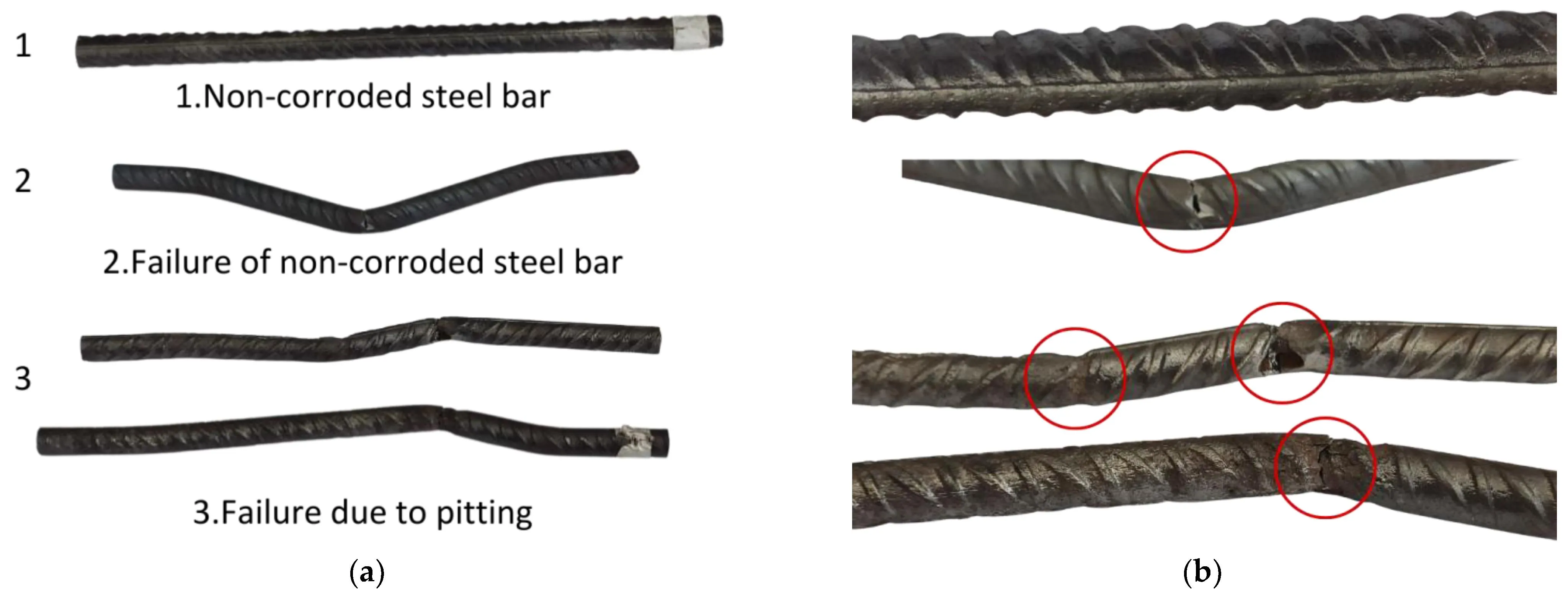 Will Rust on Rebar Affect Its Use, Processing, or Hardness?第9张