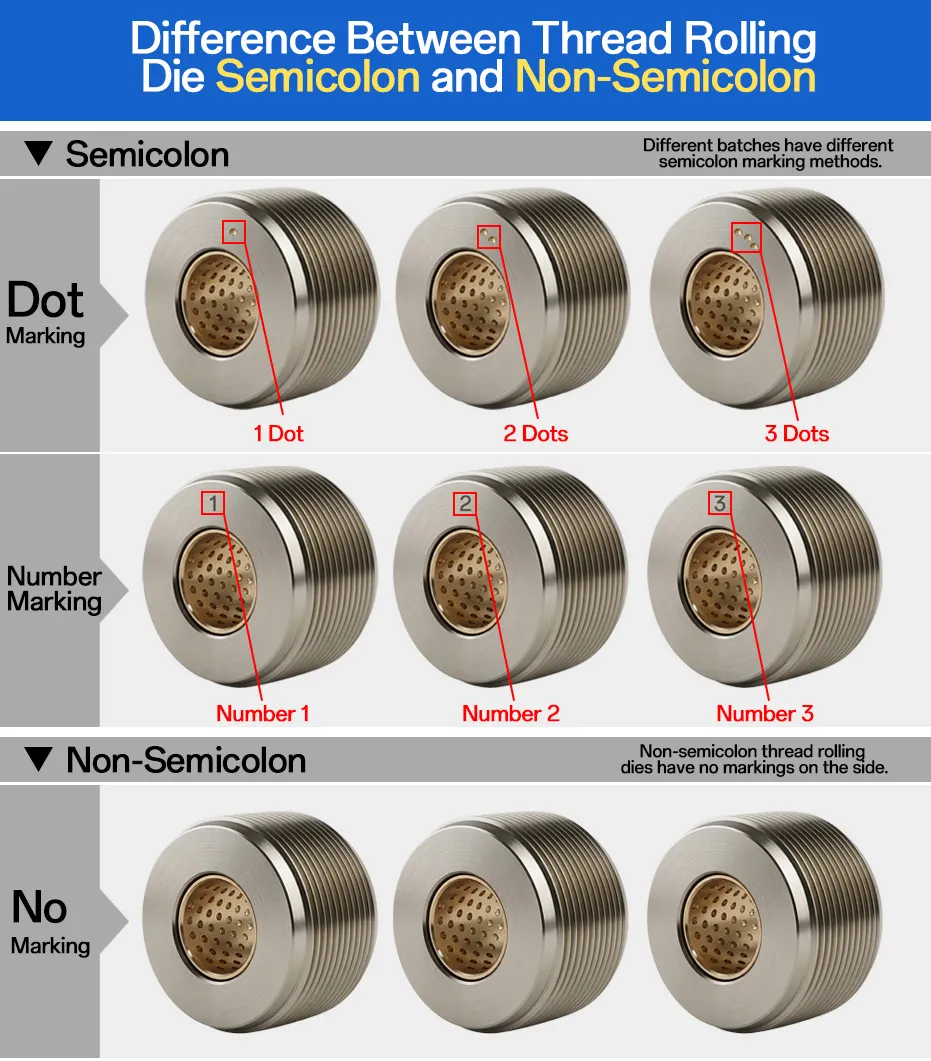 Numbered vs. Unnumbered Rebar 